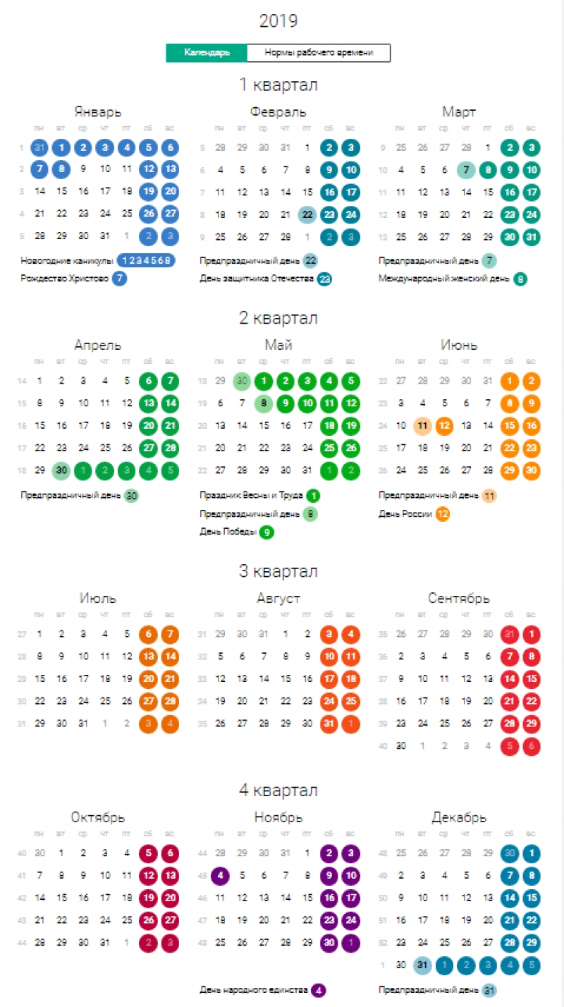 Производственный календарь и календарь путешествий на 2019
