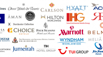 Особенности Покупки, Продажи и Владения Таймшерами Известных Гостиничных Брендов.